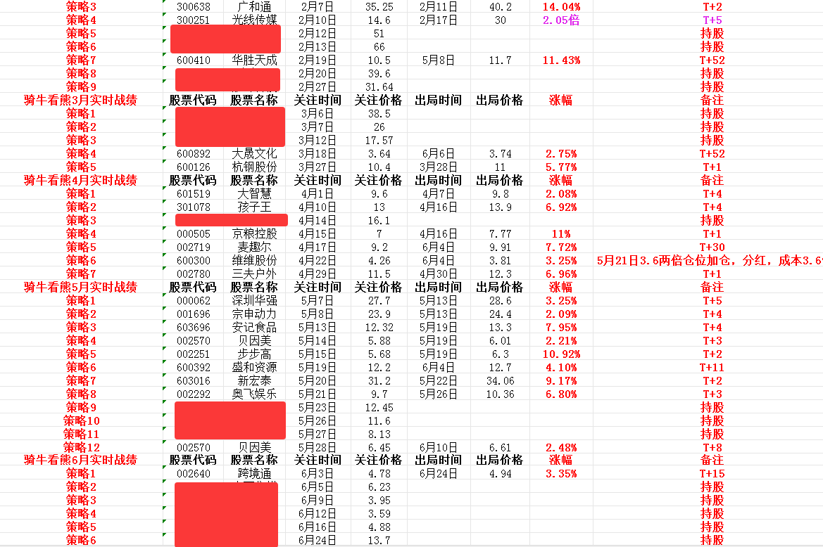 a股军工股(A股军工股走强)